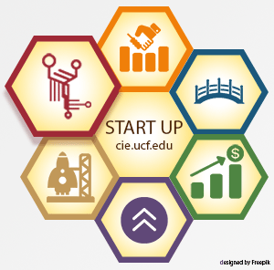 Startups, Start Here: Need Help Getting a Commercialization Grant?