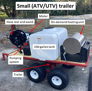 Eco-friendly, Scalable Device Kills and Controls Fire Ants and other Ground-Dwelling Insects